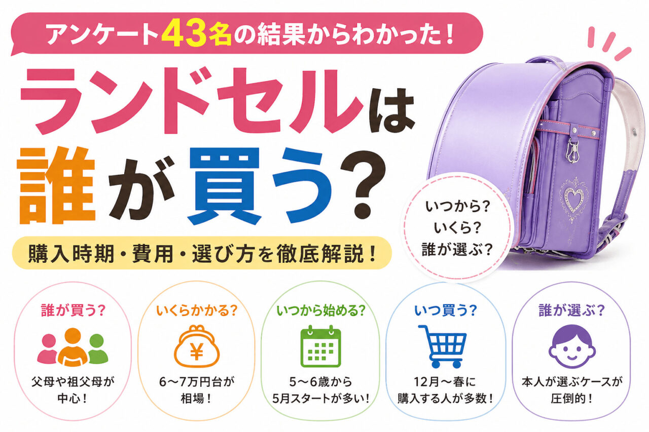 ランドセルは誰が買う？